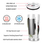 1pc 20oz Stainless Steel Catch & Sip Tumbler - Buy 2 Get One FREE!